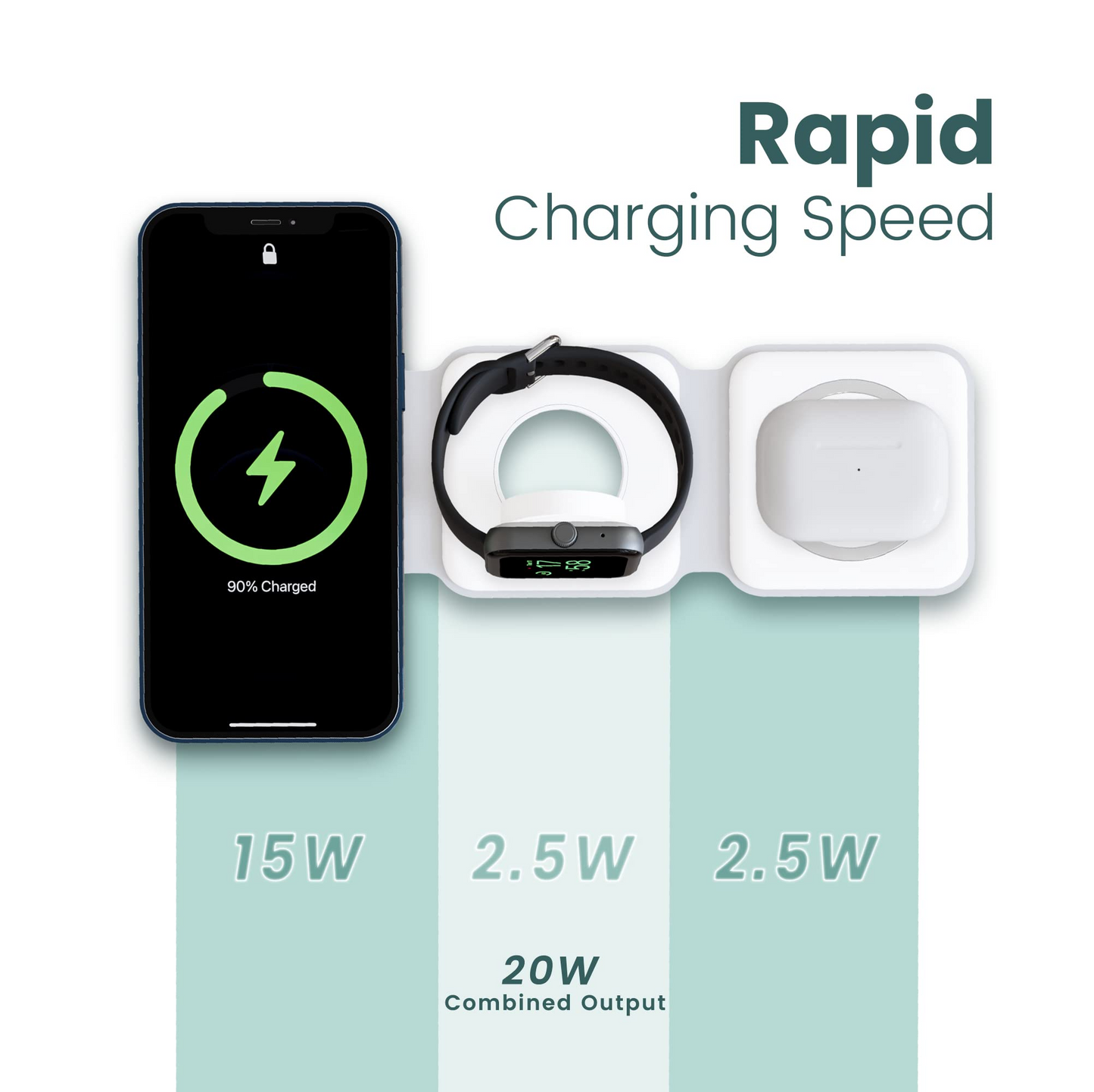 3 in 1 Magnetic Foldable MagSafe Wireless Charger |